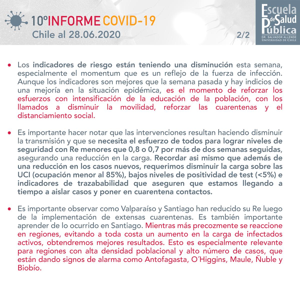 Informe Covid 19. Chile al 28/06/2020 (décimo reporte)